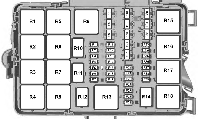 Ford Transit (2015): Engine compartment fuse box diagram