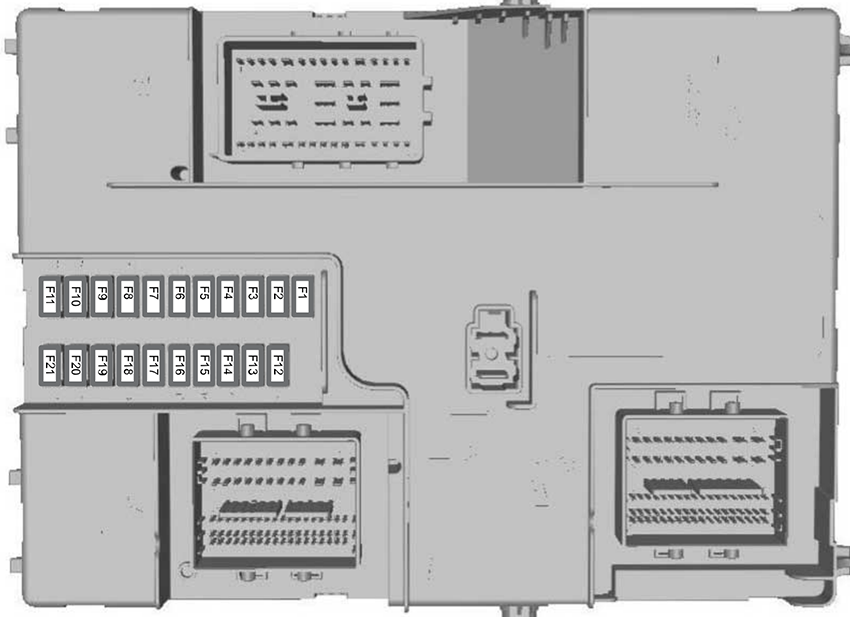 Ford Transit (2015): Body Control Module Fuse Box diagram