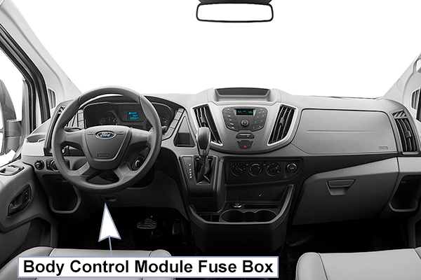 Ford Transit (2015-2017): Body Control Module Fuse location