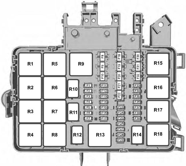 Ford Transit (2018): Engine compartment fuse box diagram