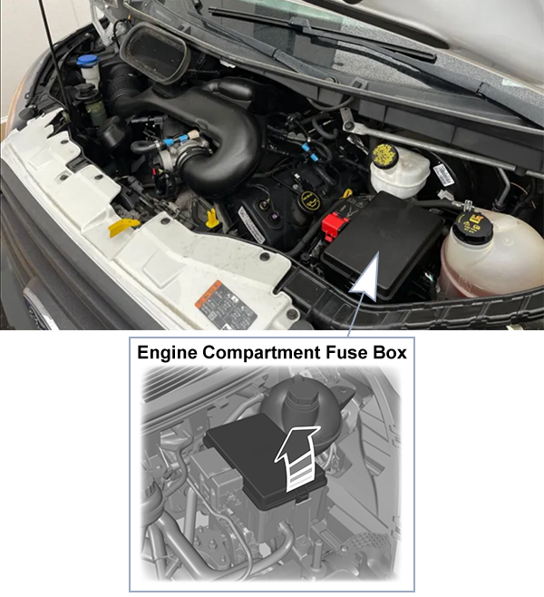 Ford Transit (2018-2019): Engine compartment fuse box location