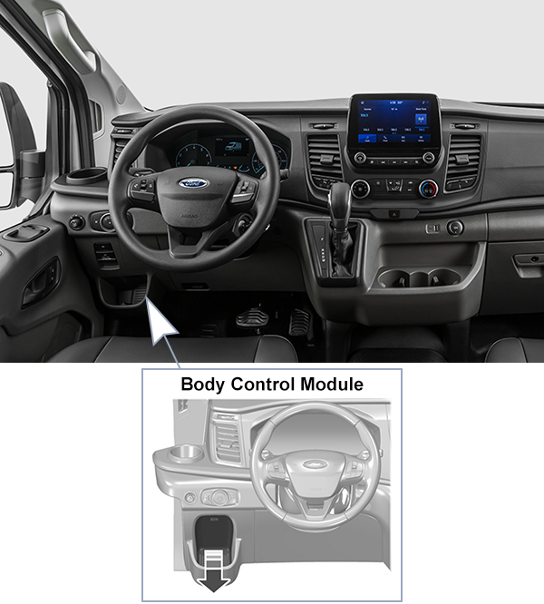 Ford Transit (2020-2024): Passenger compartment fuse panel location