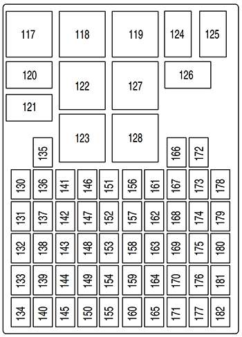 Ford Transit Connect (2011): Instrument panel fuse box diagram