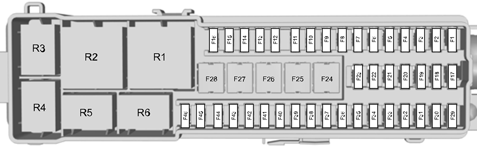 Ford Transit Connect (2014): Load compartment fuse box diagram