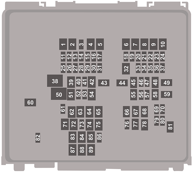 Ford Maverick (2022): Under-hood compartment fuse box diagram