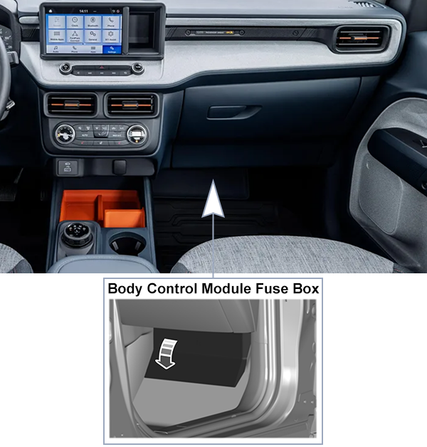 Ford Maverick (2022-2024): Passenger compartment fuse panel location