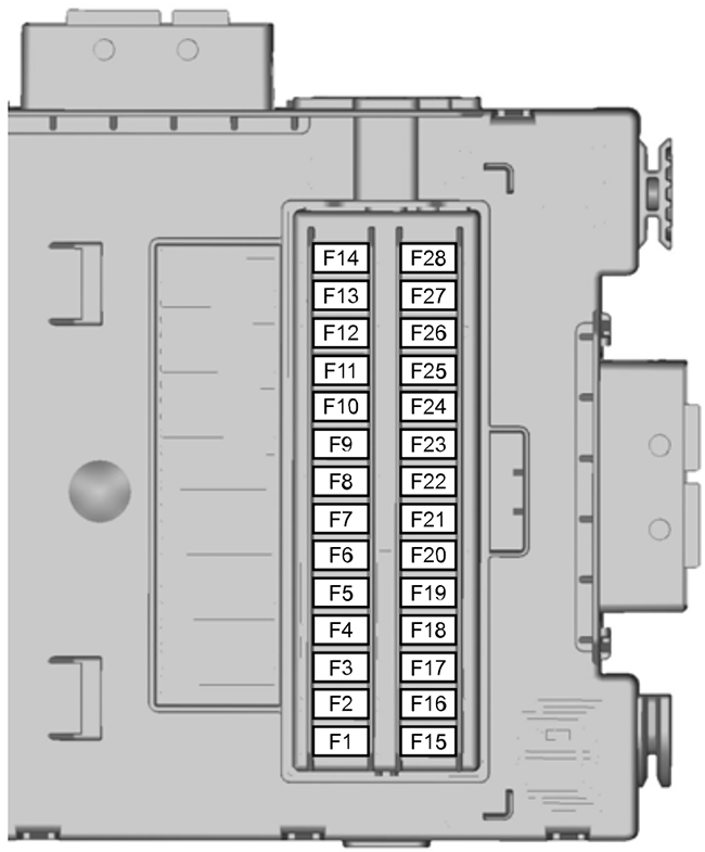 Ford Mondeo (2007): Passenger compartment fuse panel diagram