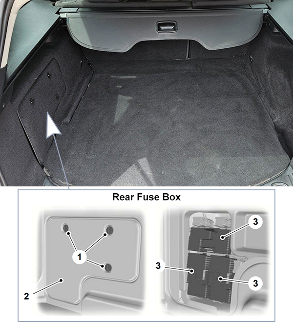 Ford Mondeo (2012-2014): Rear compartment fuse box location