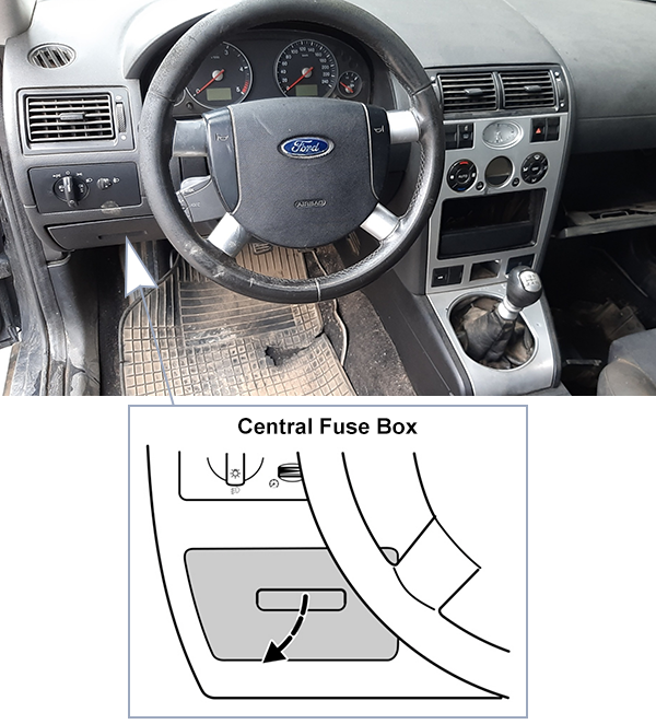 Ford Mondeo (Europe) (2000-2007): Passenger compartment fuse panel location