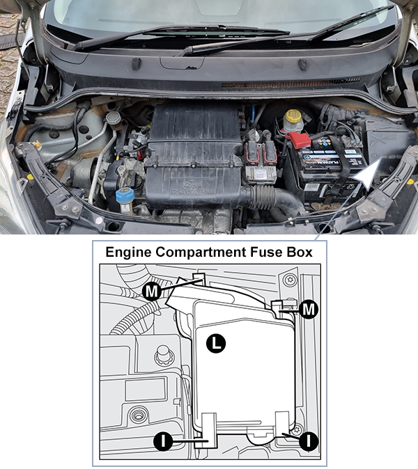 Ford Ka (2008-2016): Engine compartment fuse box location