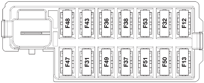 Ford Ka (2008-2010): Passenger compartment fuse panel diagram