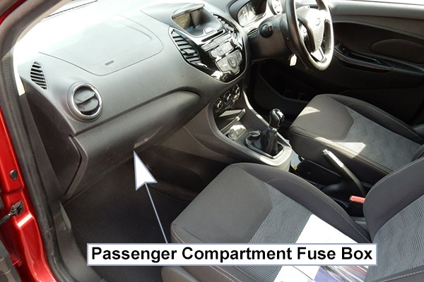 Ford Ka+ (2016-2018): Passenger compartment fuse panel location