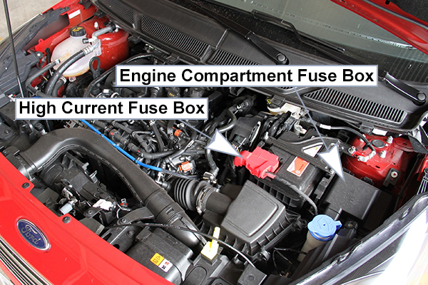 Ford Ka+ (2018-2020): Engine compartment fuse box location