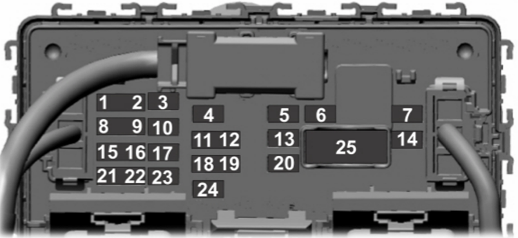 Ford Ka+ (2018-2020): Passenger compartment fuse panel diagram