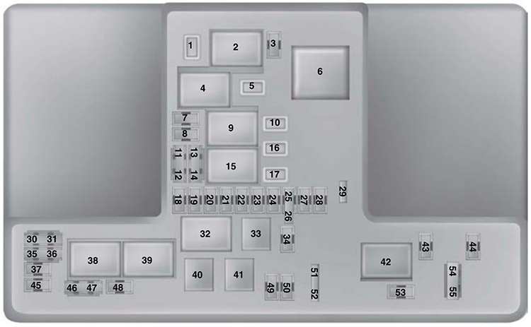 Ford Mondeo (2019): Under-hood compartment fuse box diagram