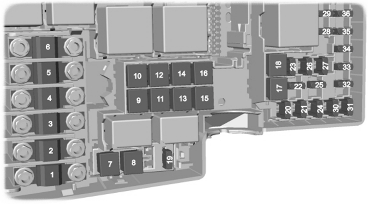 Ford C-Max (2006-2011): Engine compartment fuse box diagram