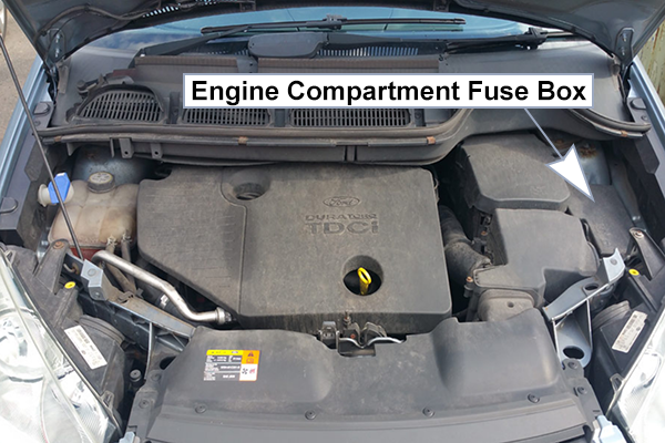 Ford C-Max (2006-2011): Engine compartment fuse box location