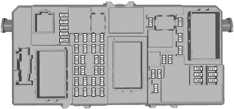 Ford C-Max (2006-2011): Passenger compartment fuse panel diagram