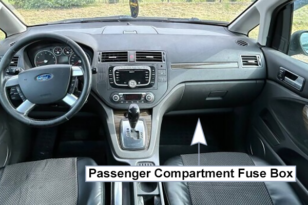 Ford C-Max (2006-2011): Passenger compartment fuse panel location