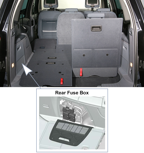 Ford Galaxy (2006-2010): Rear compartment fuse box location