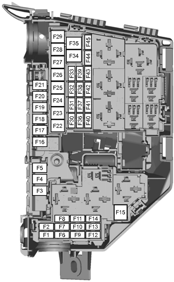 Ford Galaxy (2006): Engine compartment fuse box diagram