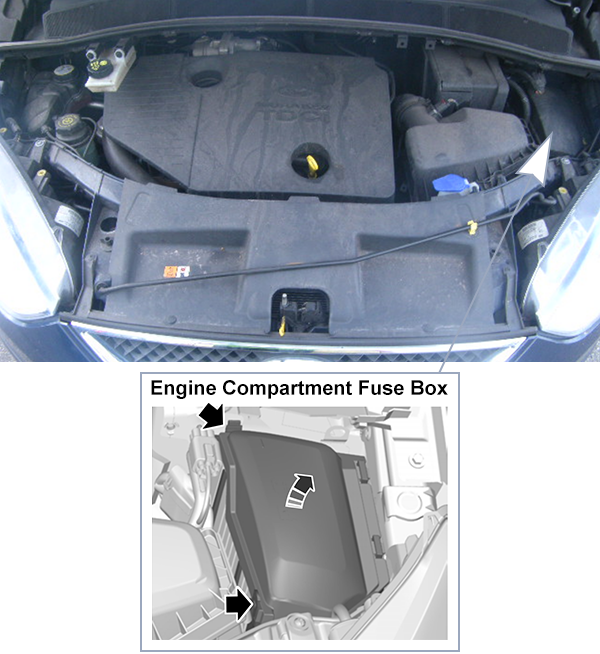 Ford Galaxy (2006-2010): Engine compartment fuse box location