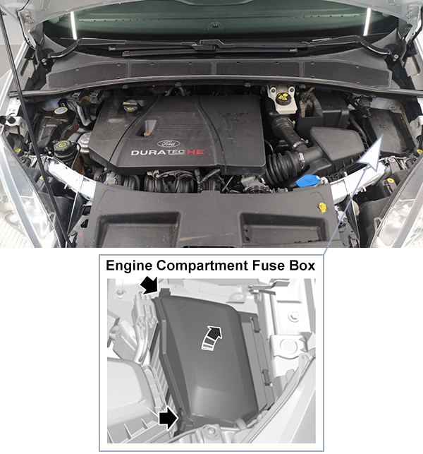 Ford Galaxy (2011-2015): Engine compartment fuse box location