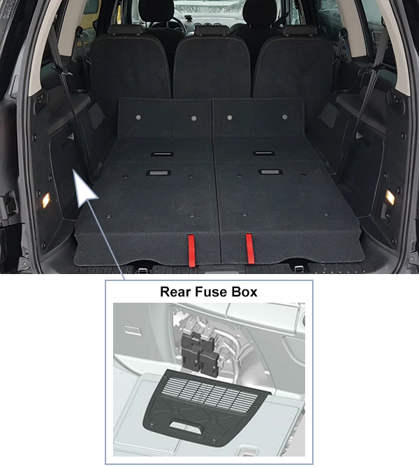 Ford Galaxy (2011-2015): Rear compartment fuse box location