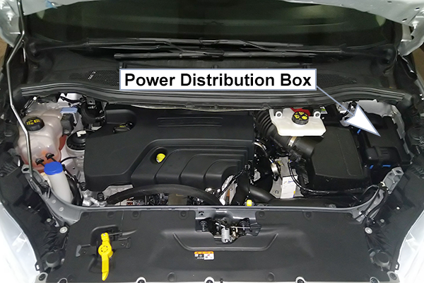 Ford Galaxy / S-Max (2015-2020): Engine compartment fuse box location