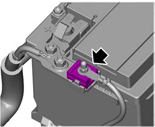 Ford Galaxy / S-Max (2021-2023): Fuse on Battery location