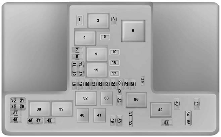 Ford Galaxy / S-Max (2021-2023): Under-hood compartment fuse box diagram